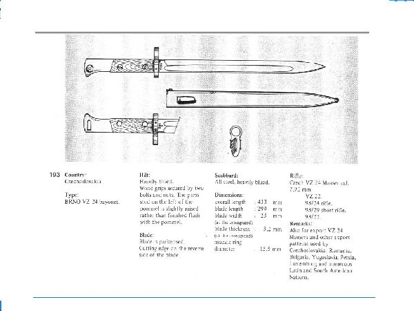 VZ-24 Keis.JPG